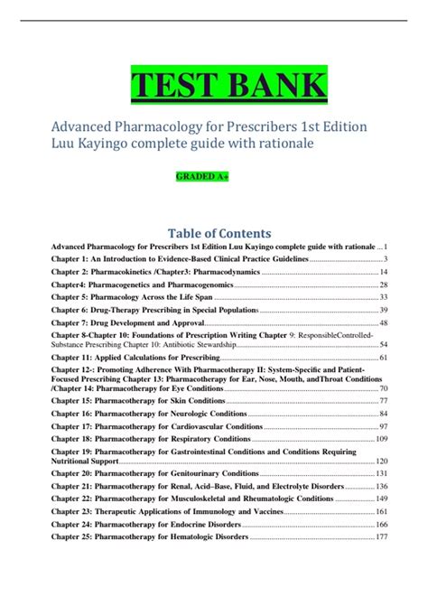 Test Bank For Advanced Pharmacology for Prescribers 1st Edition Luu Kayingo complete guide with ...