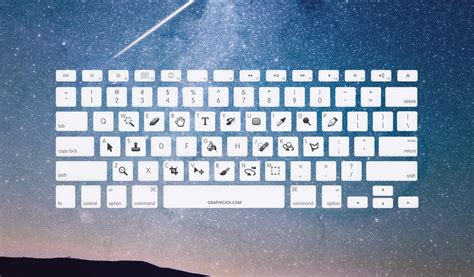 Photoshop Keyboard Shortcuts - Graphicadi
