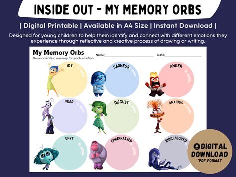 Inside Out Long-Term Memory Storage 的图像结果