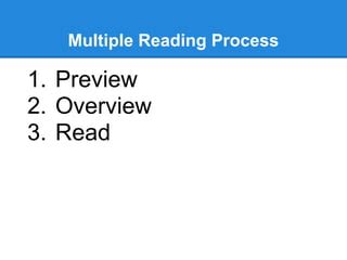 Multiple Reading Process 的图像结果