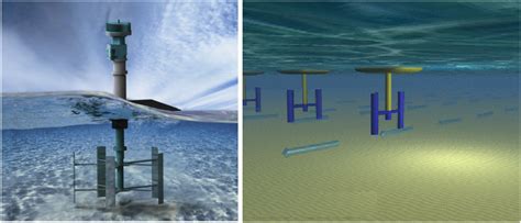 Marine Renewable Energy Resources in Peru: A Sustainable Blue Energy ...