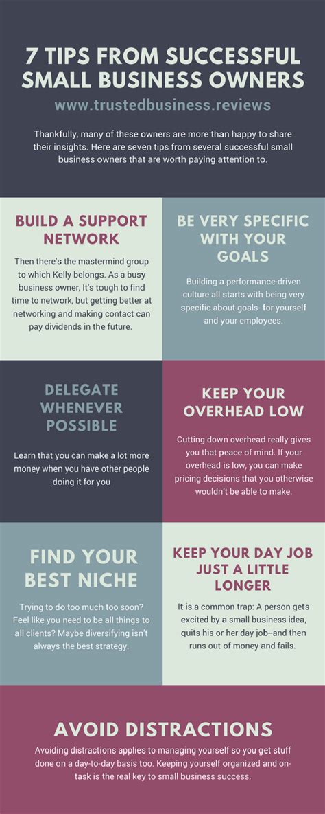 Business Owner Tips 的图像结果