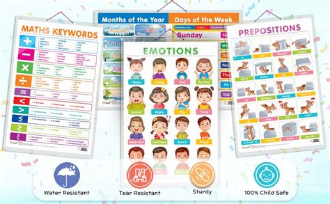 Buy Set of 4 MATHS KEYWORDS, MONTHS OF THE YEAR AND DAYS OF THE WEEK ...