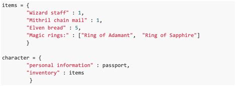 Serialization in Python 的图像结果