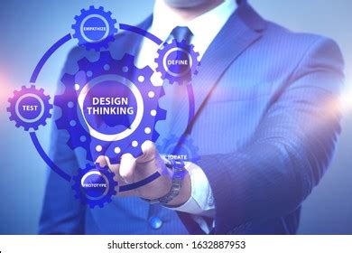 Design Thinking Process Graphic 的图像结果