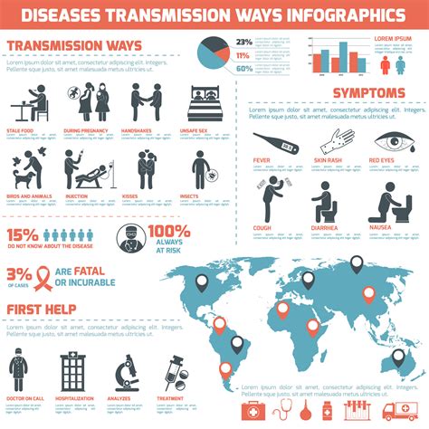 Free Vector | Diseases transmission ways infographics