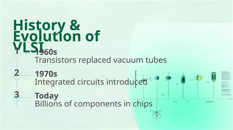 Introduction-to-VLSI-Design for beginners | PPT