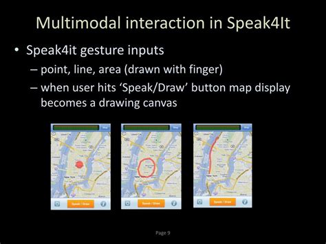Multimodal Interaction 的图像结果