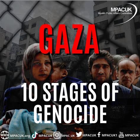 The 10 Stages Of Genocide – MPACUK | Empowerment through political participation
