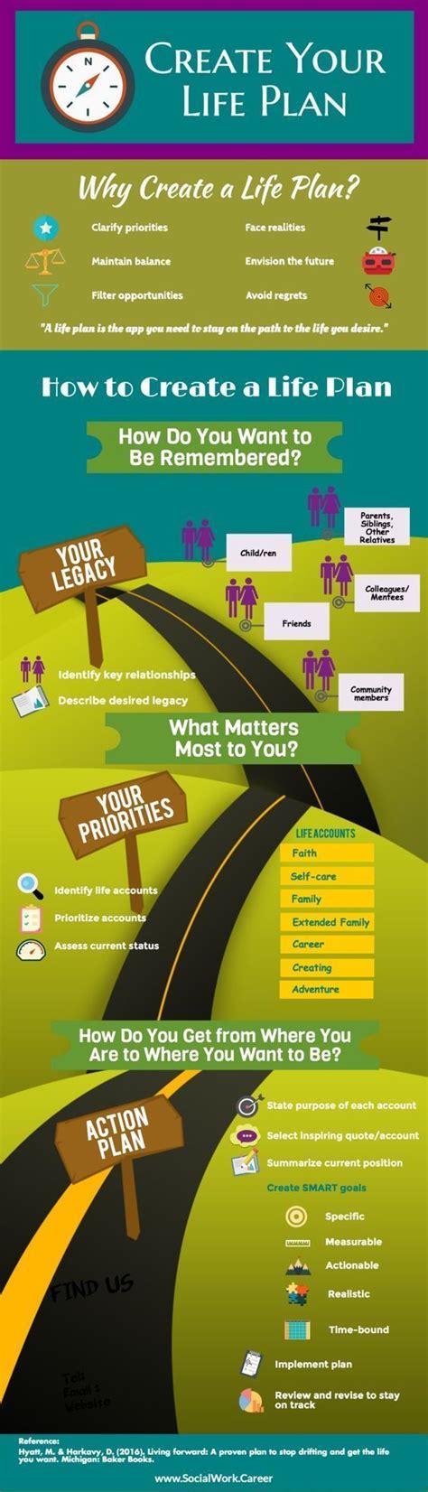 Good Plan 的图像结果