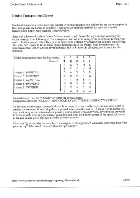 Image result for Encrypt a Message with a Key Using Double Transposition