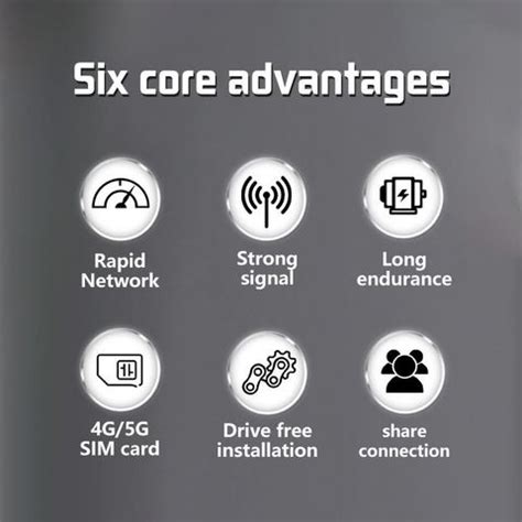 Qiwa 5G Portable WiFi Hotspot Wireless Dongle Combo Set Price in India ...