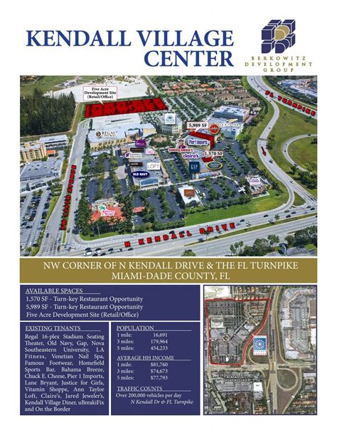 KENDALL VILLAGE CENTER