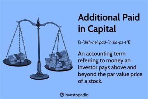Additional Paid-in Capital: What It Is, Formula, and Examples