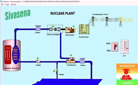 Image result for Intouch SCADA Example