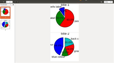 Matplotlib Label 的图像结果