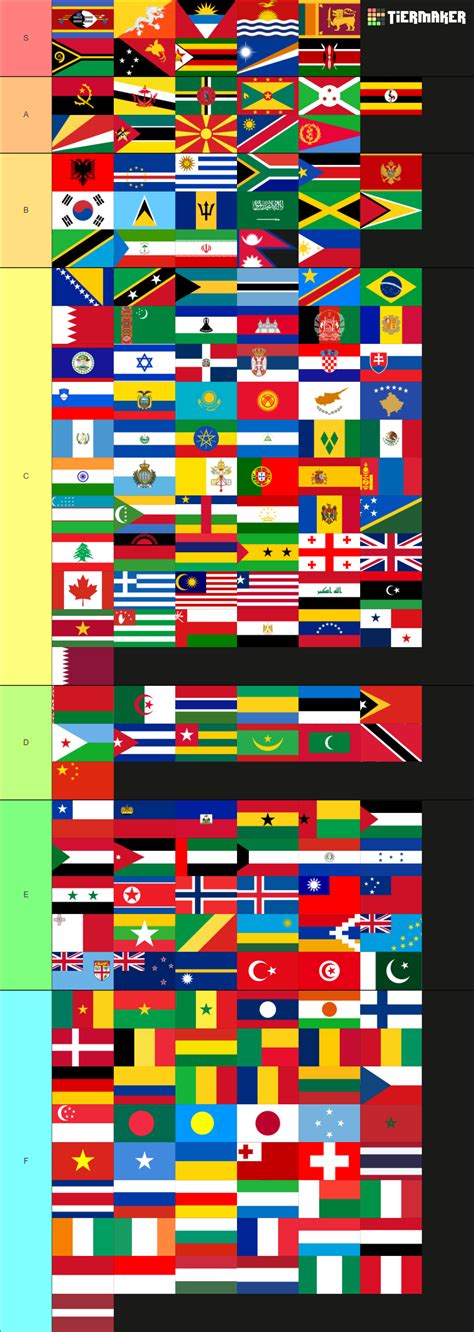 Country Flags Tier List (Community Rankings) - TierMaker