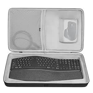 Amazon.in: Buy Geekria Hard Shell Keyboard Travel Case, Compatible with ...