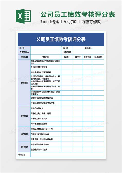 公司员工绩效考核评分表Excel模板下载_熊猫办公