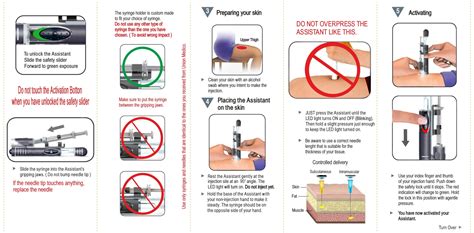 Image result for How to Use Injector