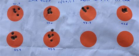 Image result for 308 Reloading Data 4064