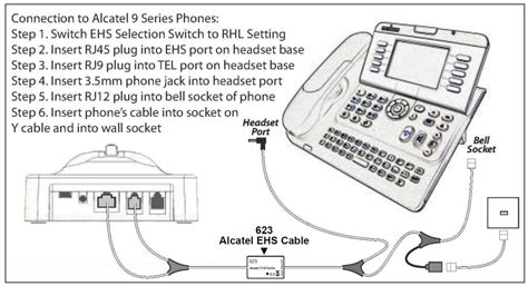 Polycom Phones User's Guide 的图像结果
