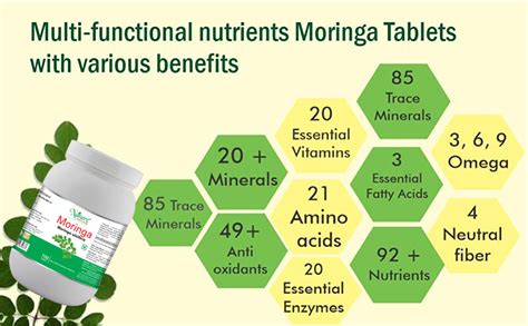 Naturz Ayurveda Moringa Tablets (Moringa oleifera Tablets) 700 Tablets ...