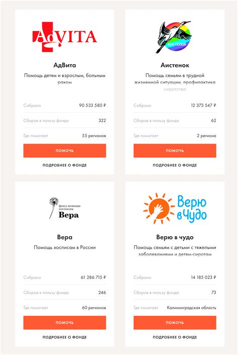 Как начать участвовать в благотворительности
