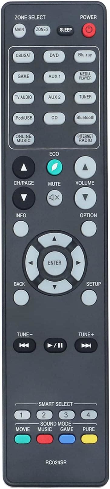 Buy MARANTZ RC028SR Replaced Remote Control fit for MARANTZ AV Surround ...
