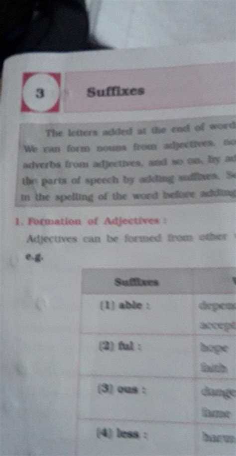 what is suffix of adult. - Brainly.in