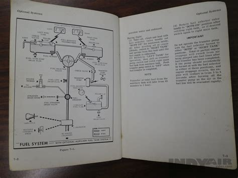 Cessna 172 - N2681U - Aircraft For Sale - Indy Air Sales