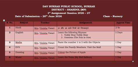 Welcome To D.A.V. BURHAR PUBLIC SCHOOL