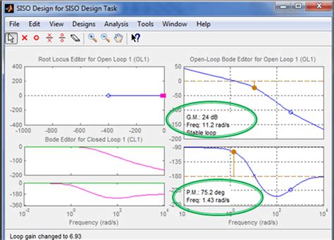 Image result for MATLAB Control Algorithm