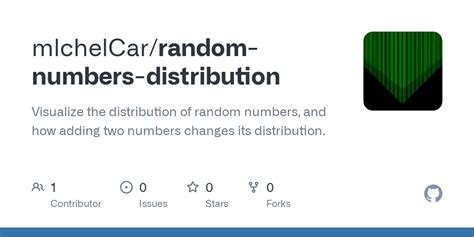Image result for Random Number Distribution