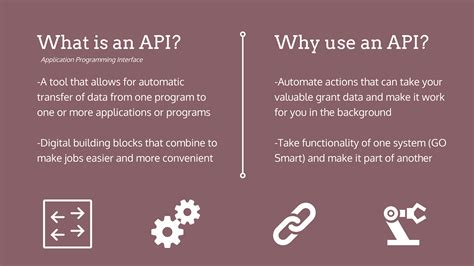 What is an API? - Daniel Leskosky