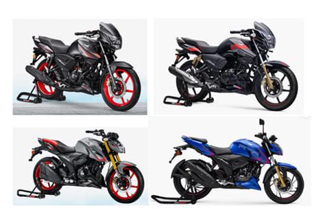 Automobile Industry Sales analysis News Updates Reports Sales Analysis ...