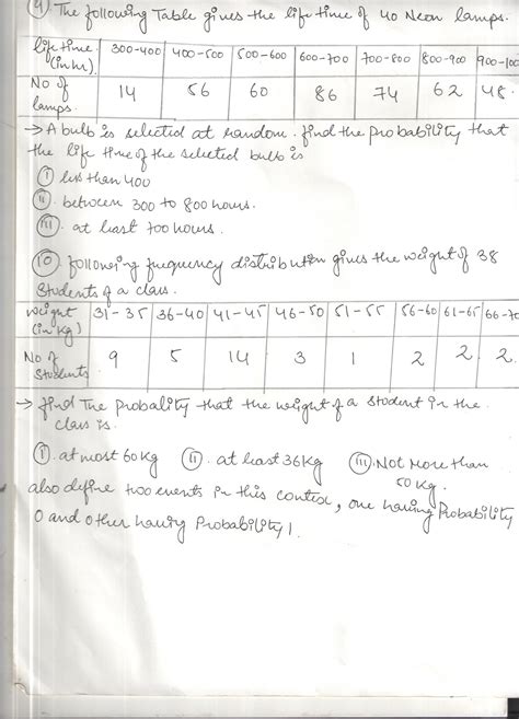 Image result for Probability Revision