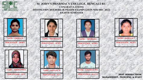 SJPC | St. John's Pharmacy College