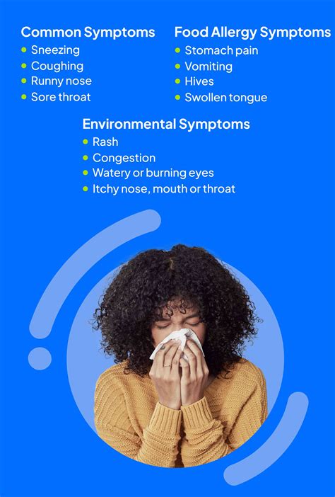 Allergy Throat Bumps