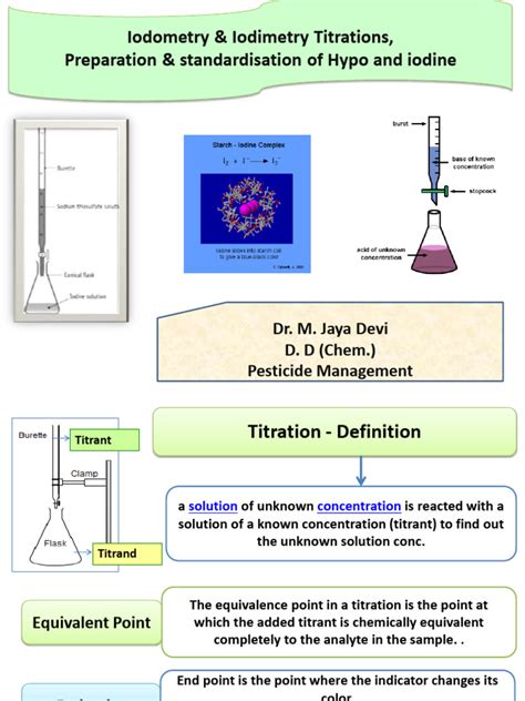 Image result for Iodometric Back Titration
