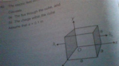 the electric field component in the figure are Ex=800x^2N/C, Ey=Ez=0 ...