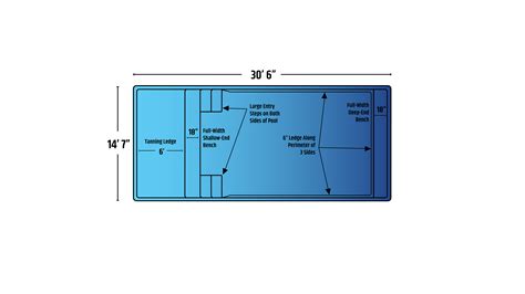 Swimming Pool Tanning Ledge Depth at Hayden Champ blog