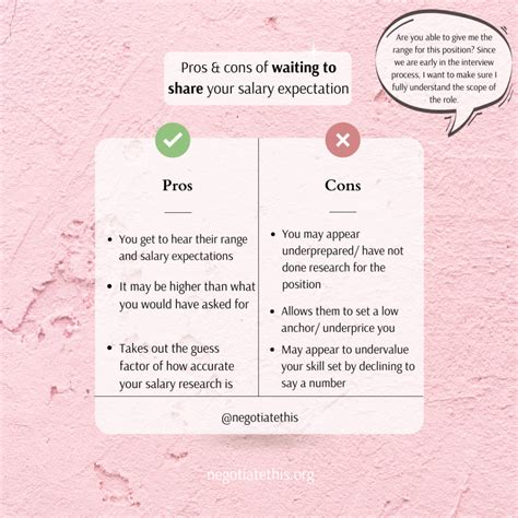 What Are Your Salary Expectations? How to Best Answer - negotiatethis