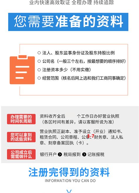 【代办上海工商异常处理 公司变更注册】 -上海尚韵企业管理咨询有限公司 - 卓采汇