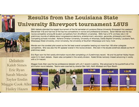 Top Debaters in Novice and Professional Divisions at the LSUS debate ...