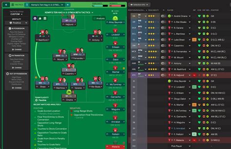 Ten Hag's QUADRUPLE Winning 4-3-3 Tactics on Football Manager 2024 ...