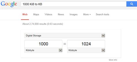 Image result for What Is KB