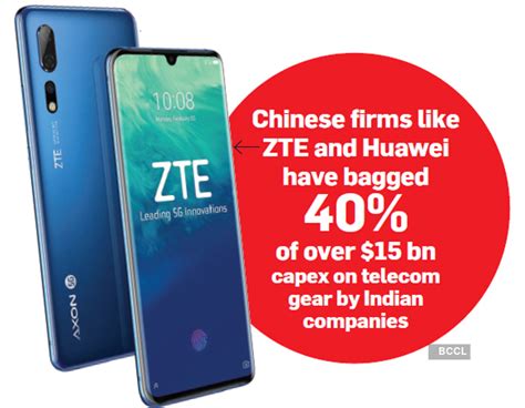 Bilateral trade: The death of Indian soldiers in skirmish with China ...