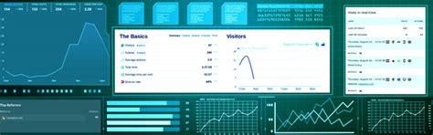 Analyticsdienst Piwik Pro kost vanaf december minimaal 35 euro per ...
