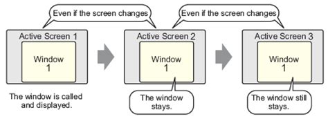 Image result for Multi Window One Screen Interface